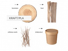 Kraft/PLA soepbekers 240 ml Ø 9 cm